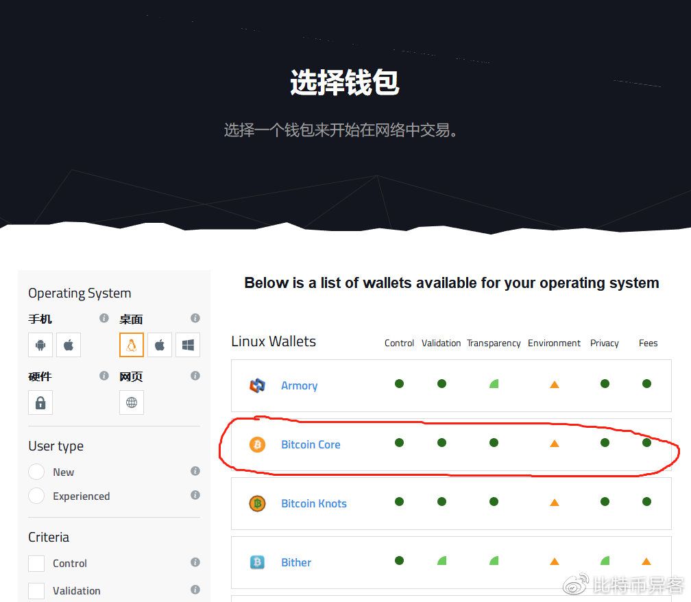 怎样建立冷钱包，怎么建立自己的冷钱包