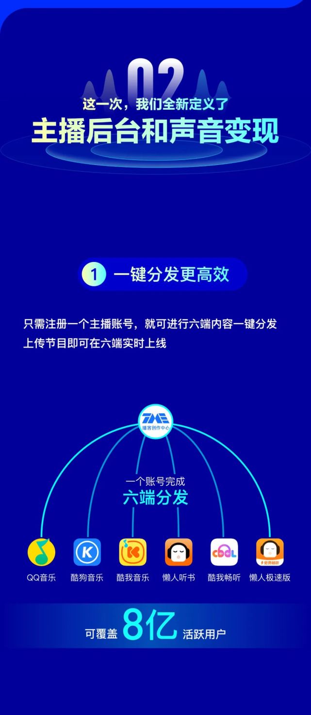 tme平台官网,TME平台官网入口 tme平台官网,TME平台官网入口