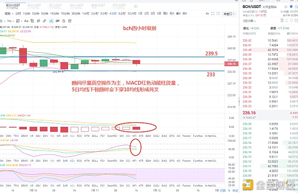 莱特币价格今日行情，莱特币价格今日行情兑换人民币